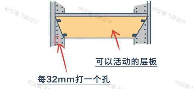 鞋柜如何设计收纳节省空间（一个好用的鞋柜设计）(4)